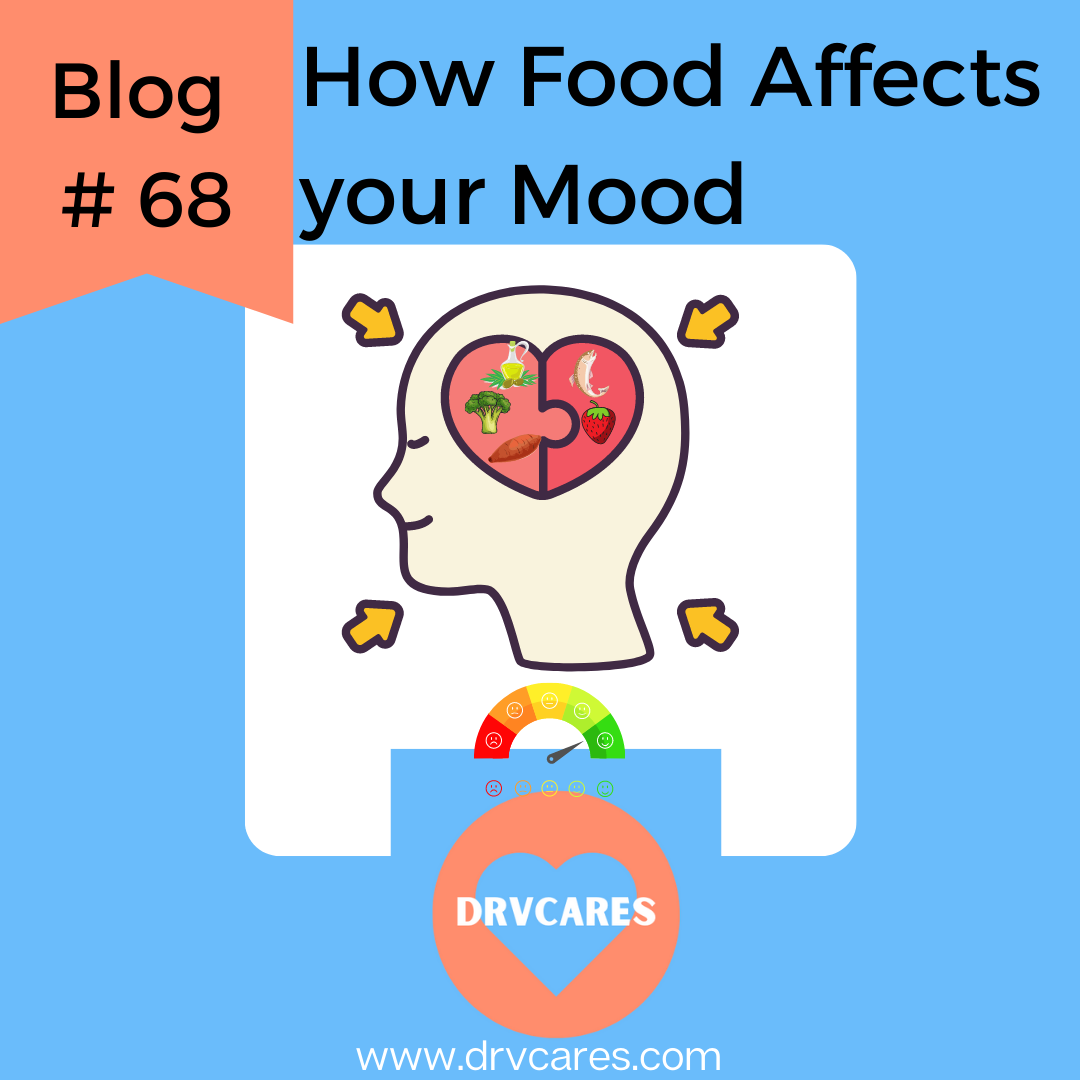 #68: How  Food affects your Mood
